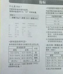 -维纳斯专业减肥