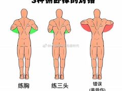 -豪思成DK健身私教连锁(凯乐国际店)