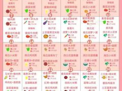 -大班家政月嫂育儿嫂(深圳NO.1店)