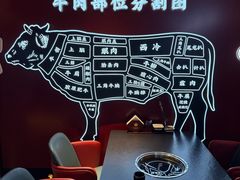 -牛将军•涮肉•烤肉•铁板烧(北京王府井·故宫店)