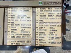 -重庆市中医院(南桥寺院部)