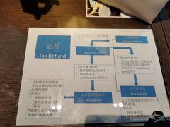 -伦敦比斯特购物村