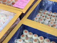 -石灰窑健民食品店(人民街店)