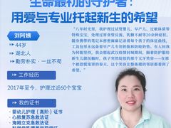 -复旦软件园