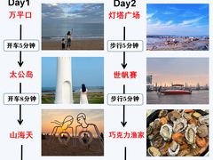 -巧克力渔家.小船海鲜胶东菜(万平口店)