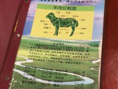 -福寿斋·老北京铜锅涮肉·烤鸭(顺义总店)