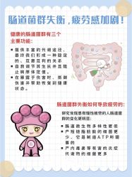 -东方美美容SPA会所