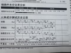 -TRACTION 运动中心(金融街店)