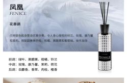 -SCENT BOUTIQUE