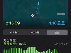 -龙门涧景区
