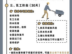 -六西格玛装饰(光谷店)