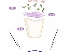 -茶百道(蜀汉路店)