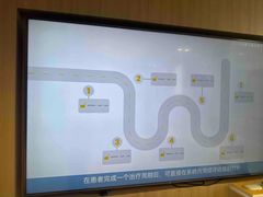 -复动肌骨门诊·MEDMOTION(北外滩店)