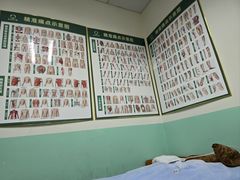 -通透堂中医·精准推拿(旗舰店)
