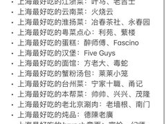 -MOSSO·Liveshow(M3香港广场店)