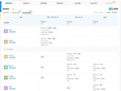 -俏立方·15年新楚菜