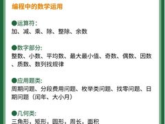 -斯坦星球AI编程·机器人科创·科学实验·信奥·思维·STEM·乐高·竞赛考级(浦东联洋广场大拇指龙阳御桥中心)