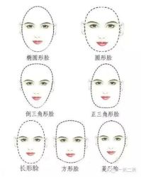 -OnHair造型