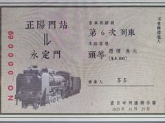 -中国铁道博物馆(正阳门馆)