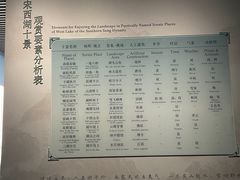 -杭州西湖博物馆总馆