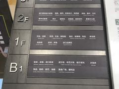 -红星美凯龙(上海沪南店)
