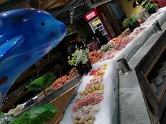 -一号桥自助火锅城(小西沟店)
