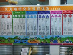 -艾克瑞特AI机器人·少儿编程·人工智能通识教育·STEAM教育(伟东校区)