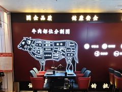 -牛将军•涮肉•烤肉(北京王府井·故宫店)