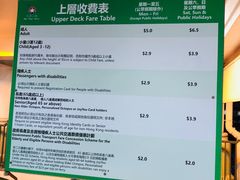 -天星小轮码头