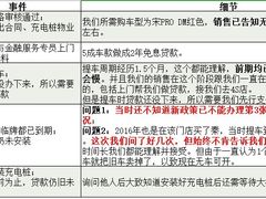 -弘仁宝佳比亚迪4S店(宝山旗舰店)