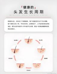 -Bollins波林丝•专研护发中心