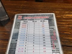 -玉祥府牛肉罩饼(金光道店)