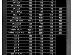 -爱畅享华为苹果手机维修服务(虹口龙之梦店)