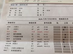 -天时宠物医院24小时疑难病例会诊中心(顾乡大街总院)
