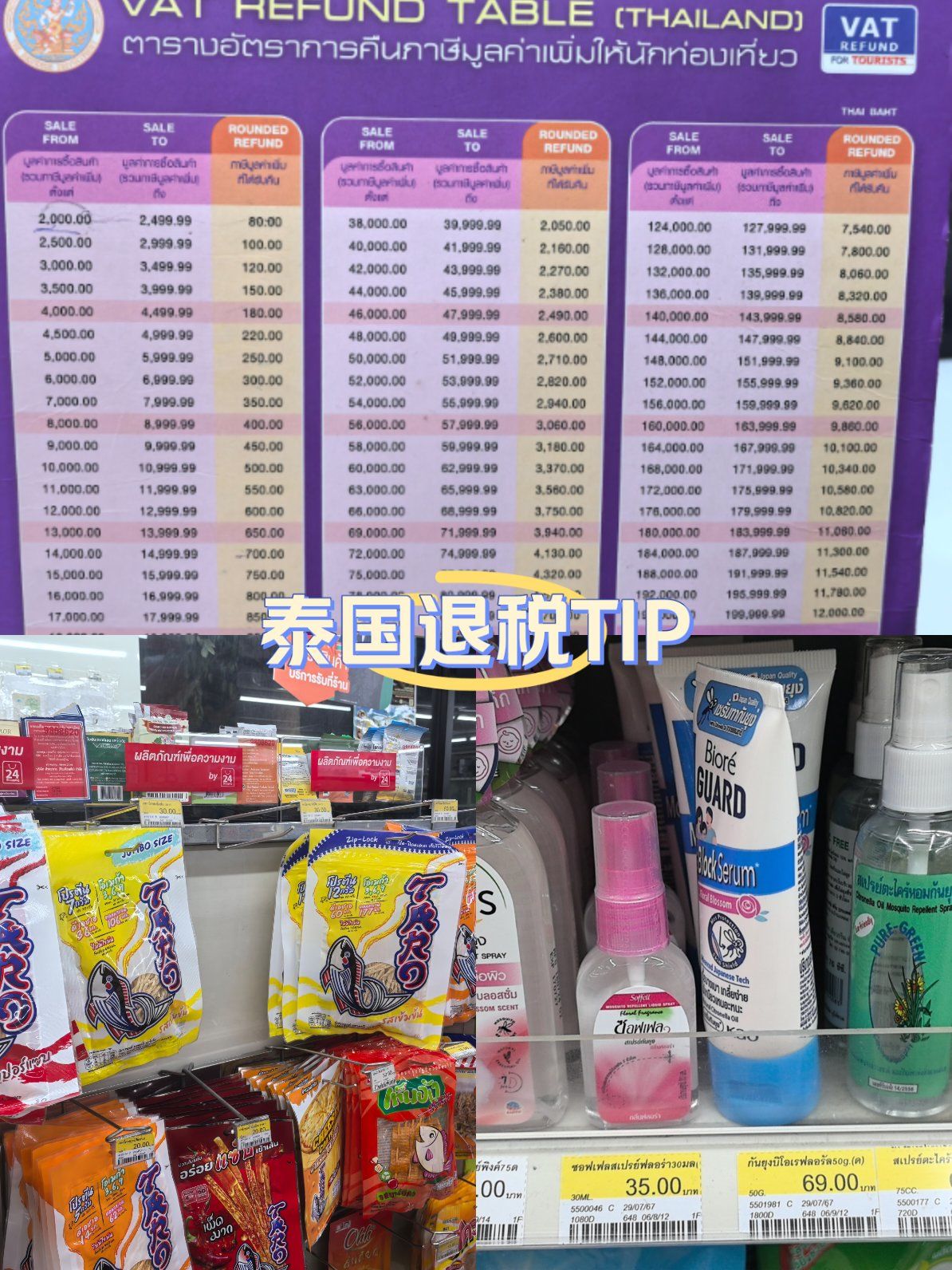 泰国买东西有发票吗多少钱