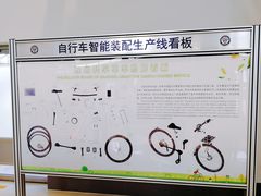-上海第二工业大学(金海路校区)