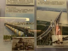 -中国铁道博物馆(正阳门馆)