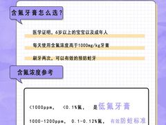 -极光口腔·矫正种植修复(锦江店)