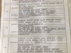 -西安交通大学第一附属医院(总院)