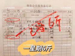 -Lily纤美·科技减脂中心