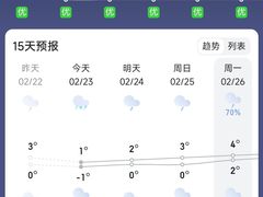 -万达广场(桂林高新店)