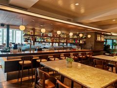 -城市露台景观餐厅(淮海路店)