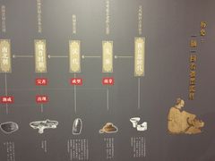 -徐汇艺术馆