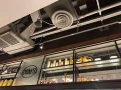 -必胜客(八一店)