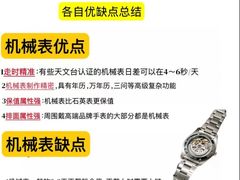 -海星奢选二手奢侈品手表包包鉴定回收寄卖(墨玉南路店)