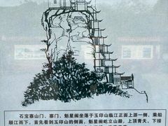 -石宝寨