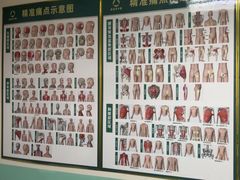 -通透堂中医·精准推拿(旗舰店)