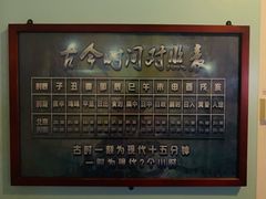 -谜盒子奇幻密室(南屏店)