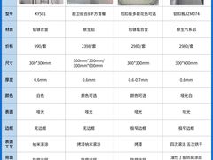 -闽龙广场