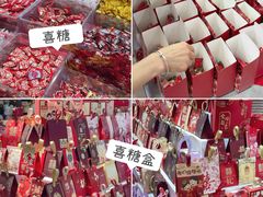 -西北轻工批发市场